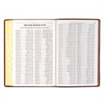 KJV Thinline Bible - Imitation leather, brown