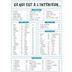 La Bible Jeunesse Version Parole de Vie (PDV) - Sans les Livres Deutérocanoniques