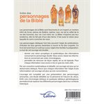 Index des Personnages de la Bible